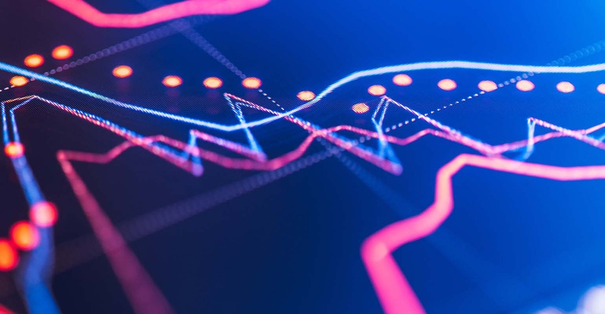 Close-up financial trading chart on digital LCD display