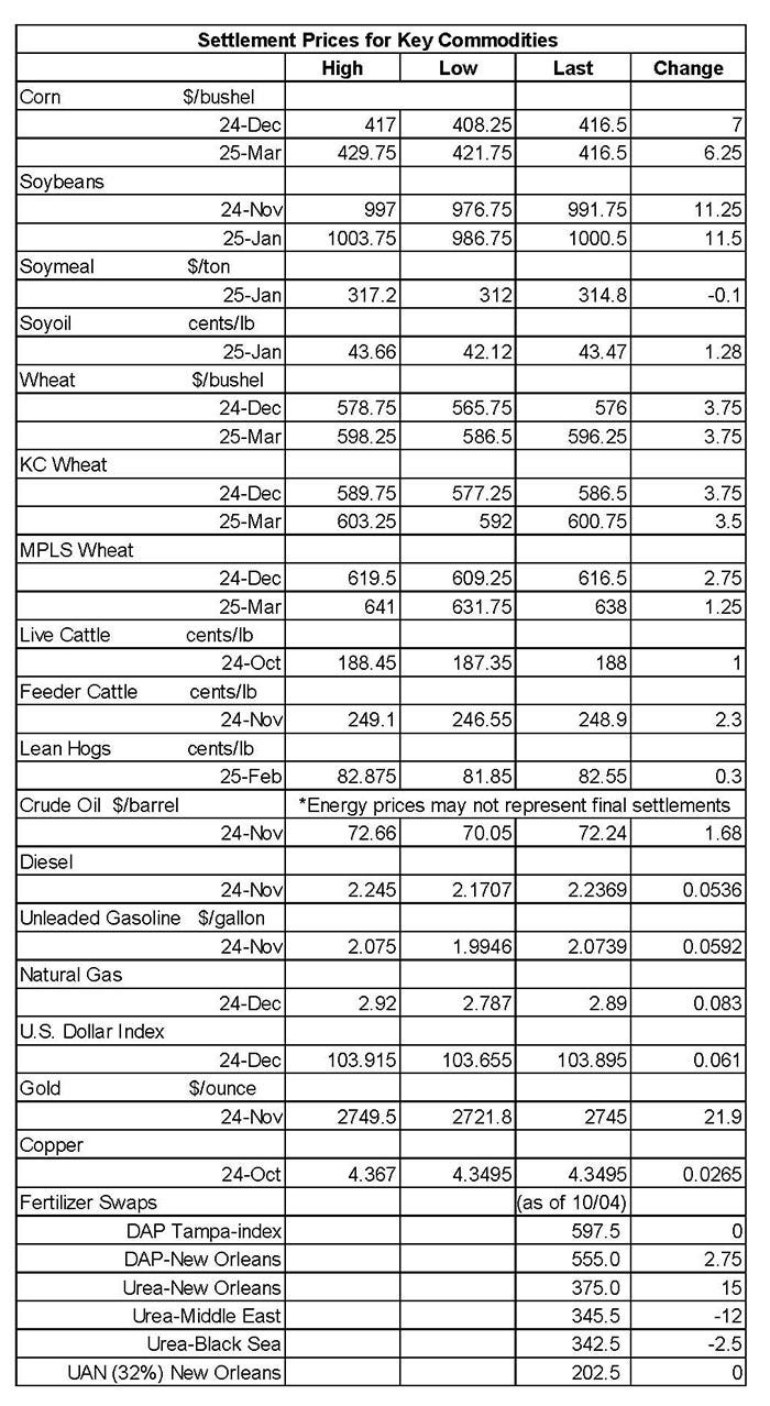 pmchart.jpg pmchart.jpg