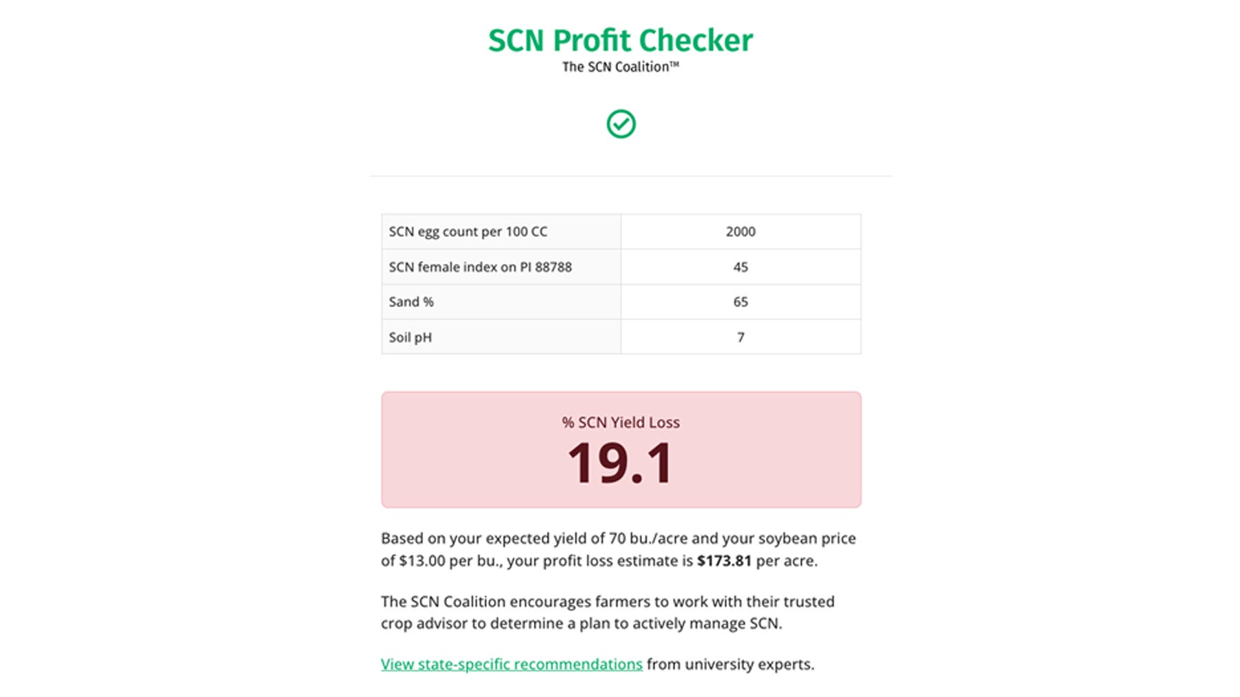 SCN profit checker