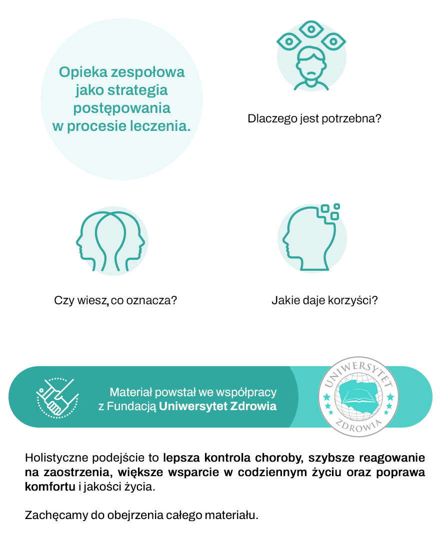 Holistyczne podejście do pacjenta – współpraca gastroenterologów, lekarzy specjalistów, psychologów, dietetyków 2z2