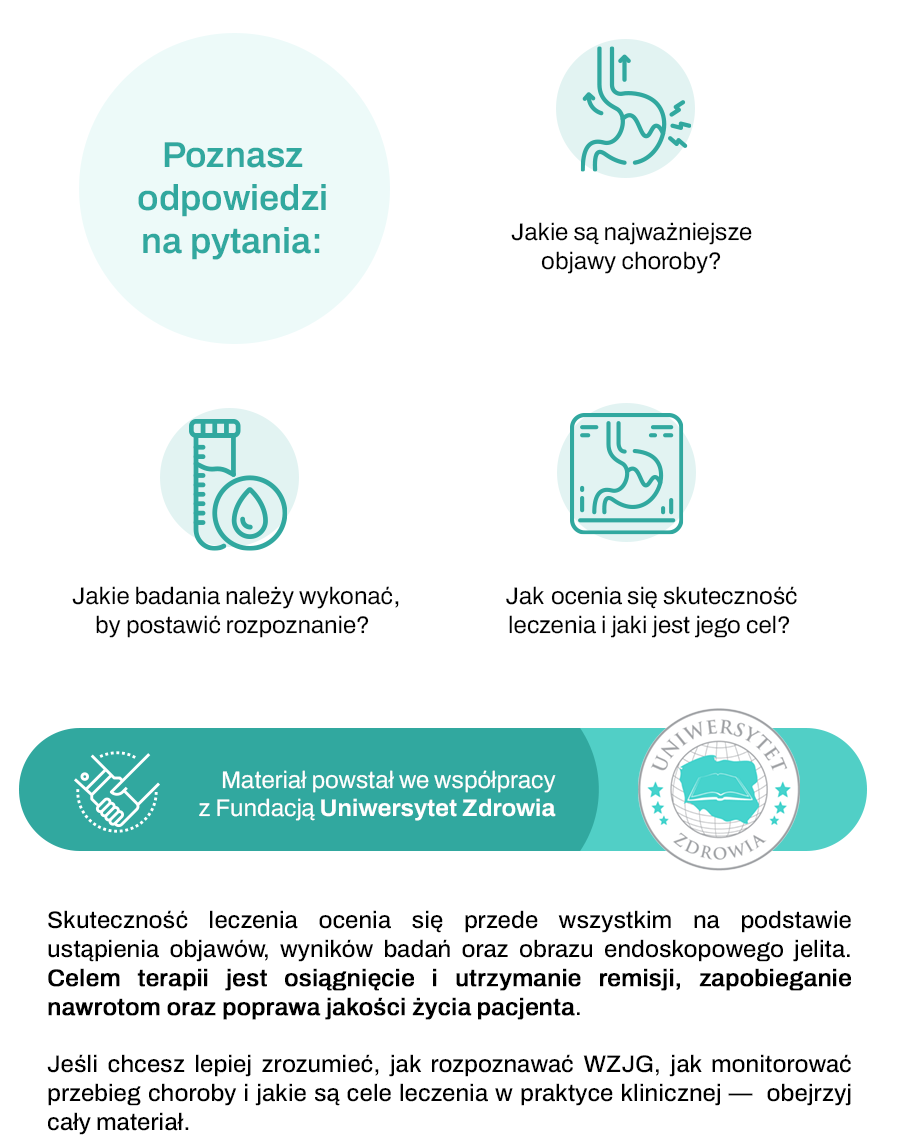 Wrzodziejące zapalenie jelita grubego – objawy, rozpoznanie, monitorowanie i postęp choroby 2z2