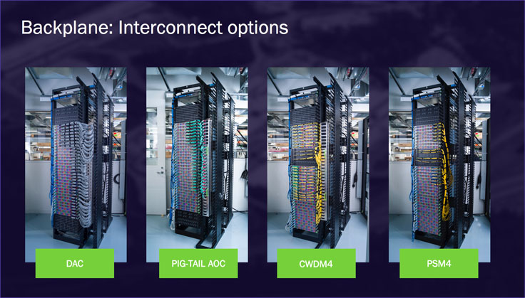 Facebook Debuts Data Center Fabric Aggregator