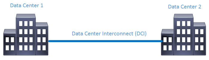 data center interconnect 