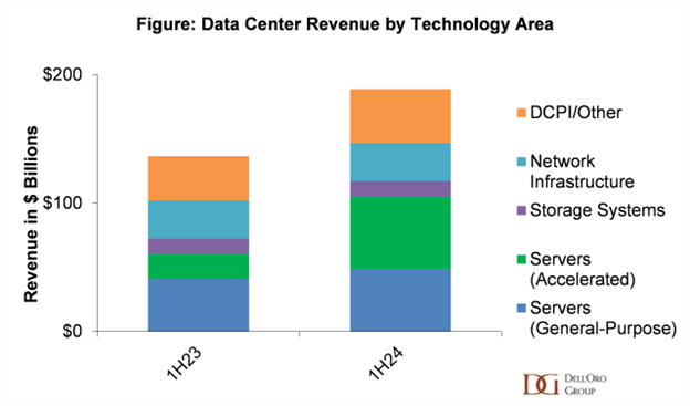 AI-infrastructure-spending.png AI-infrastructure-spending.png