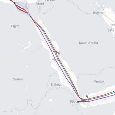 middle east cables