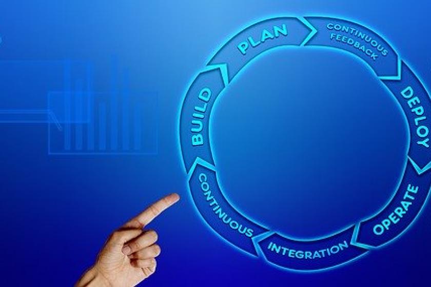 Bridging the Gap between Development and Deployment Bridging the Gap between Development and Deployment