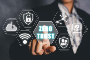 zero trust network zero trust network