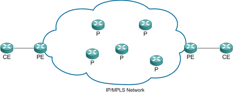 mplsNetworks.png?width=1280&