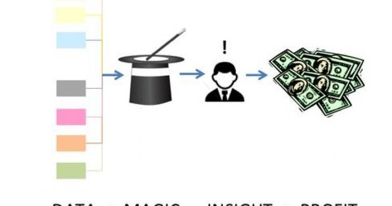 Build The Infrastructure For Big Data's 3 Stages