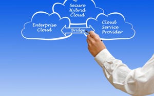 8 Best Practices For Coping With Hybrid Clouds