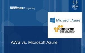 Amazon's AWS Vs. Microsoft Azure: Cloud Services Compared