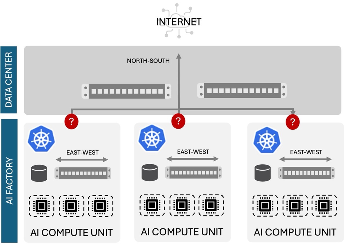 AI-datacenter-trafic.jpg