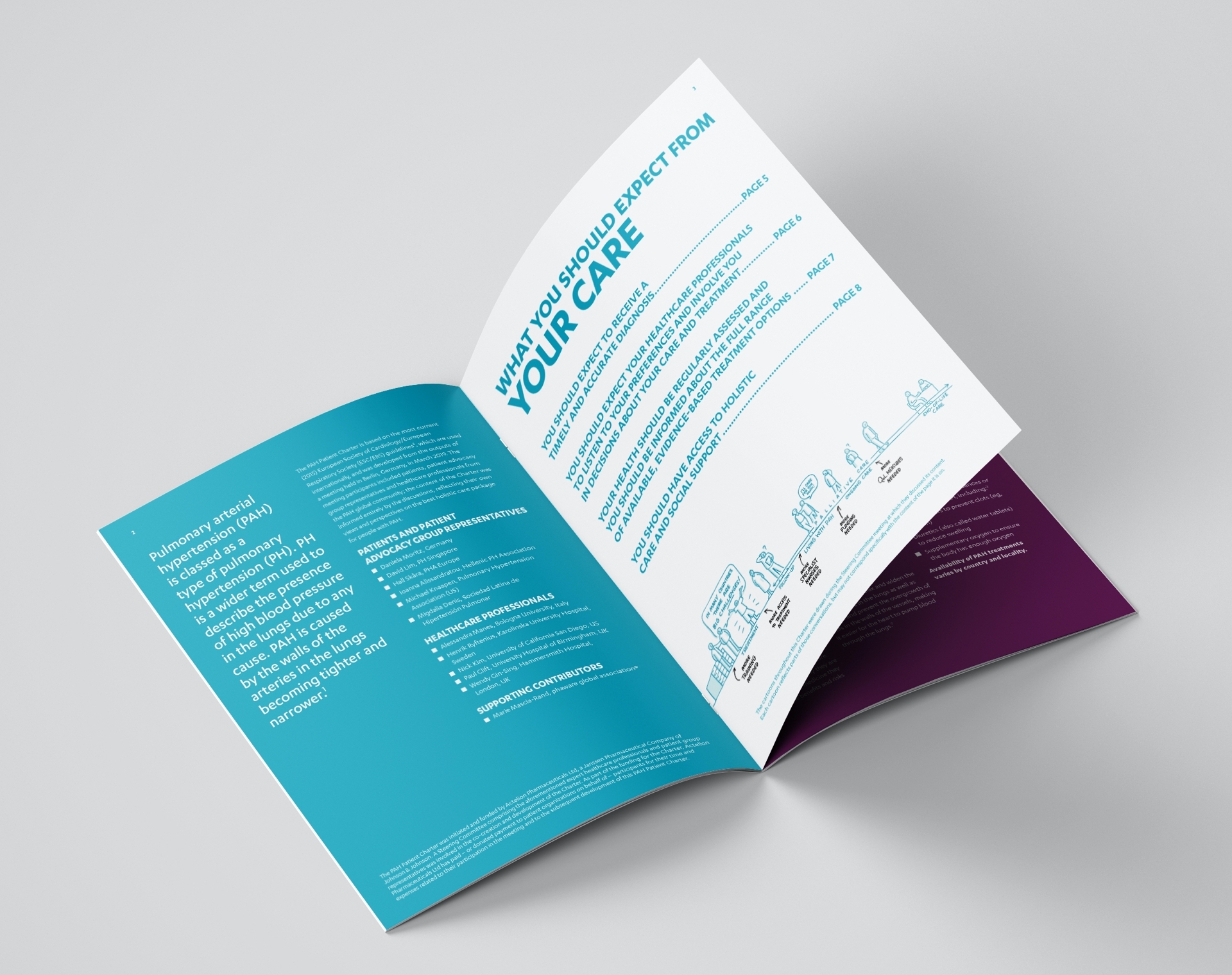 ph-human-pah-patient-charter