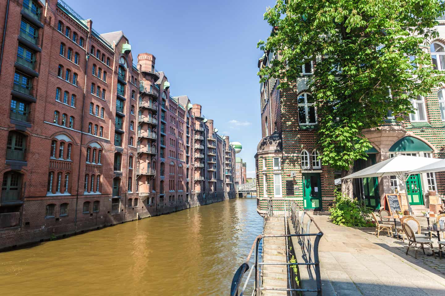 Städtereise Hamburg: Café am Wasser der Hafenstadt