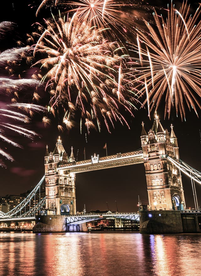 Reiseziele Silvester