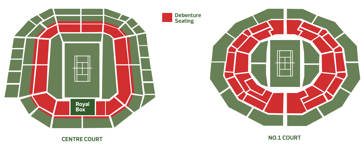 Wimbledon Courts.png
