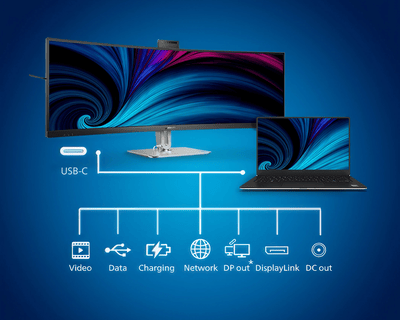 USB-C Pro Priklopna Postaja