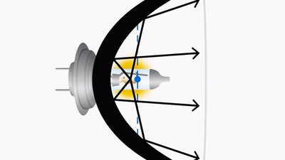 Bad and good bulbs