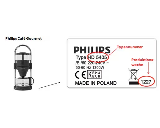 Café Gourmet Coffee recall