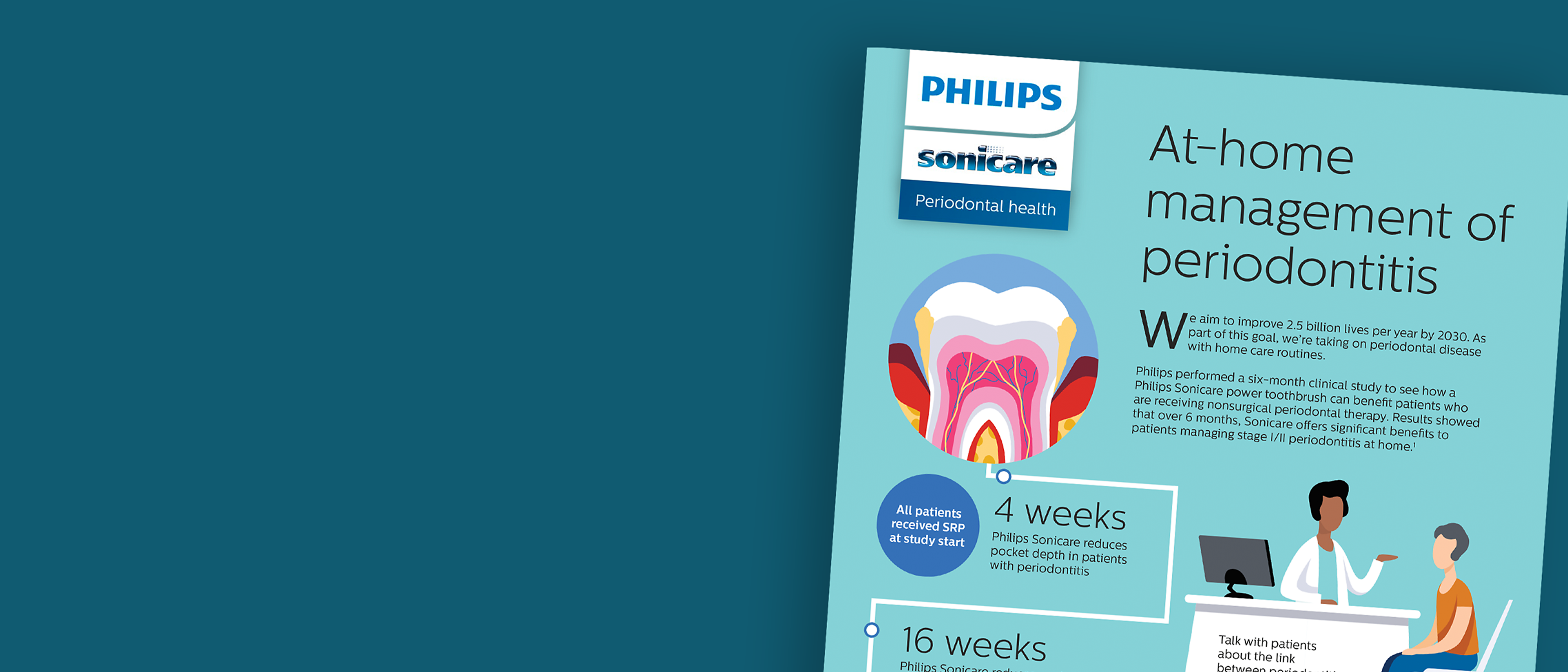 Effects of Philips Sonicare on perio patients