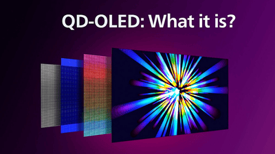 QD-OLED