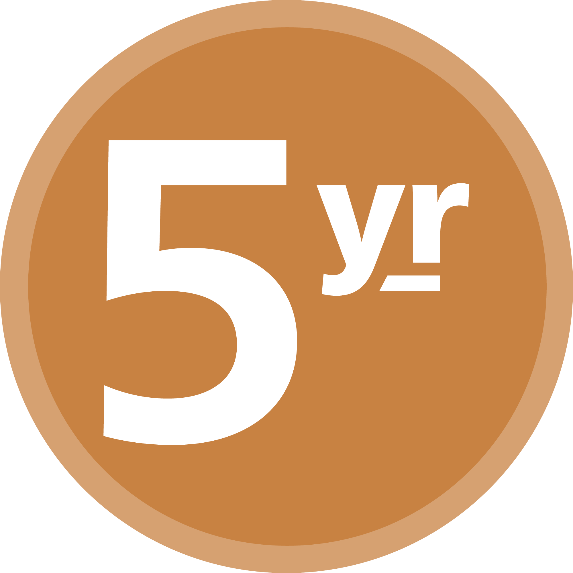 Philips OneGrooming 5yr Icon