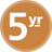 Philips OneGrooming 5yr Icon