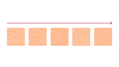 Светът напредва.