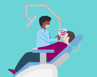 Resources to educate your patients chairside