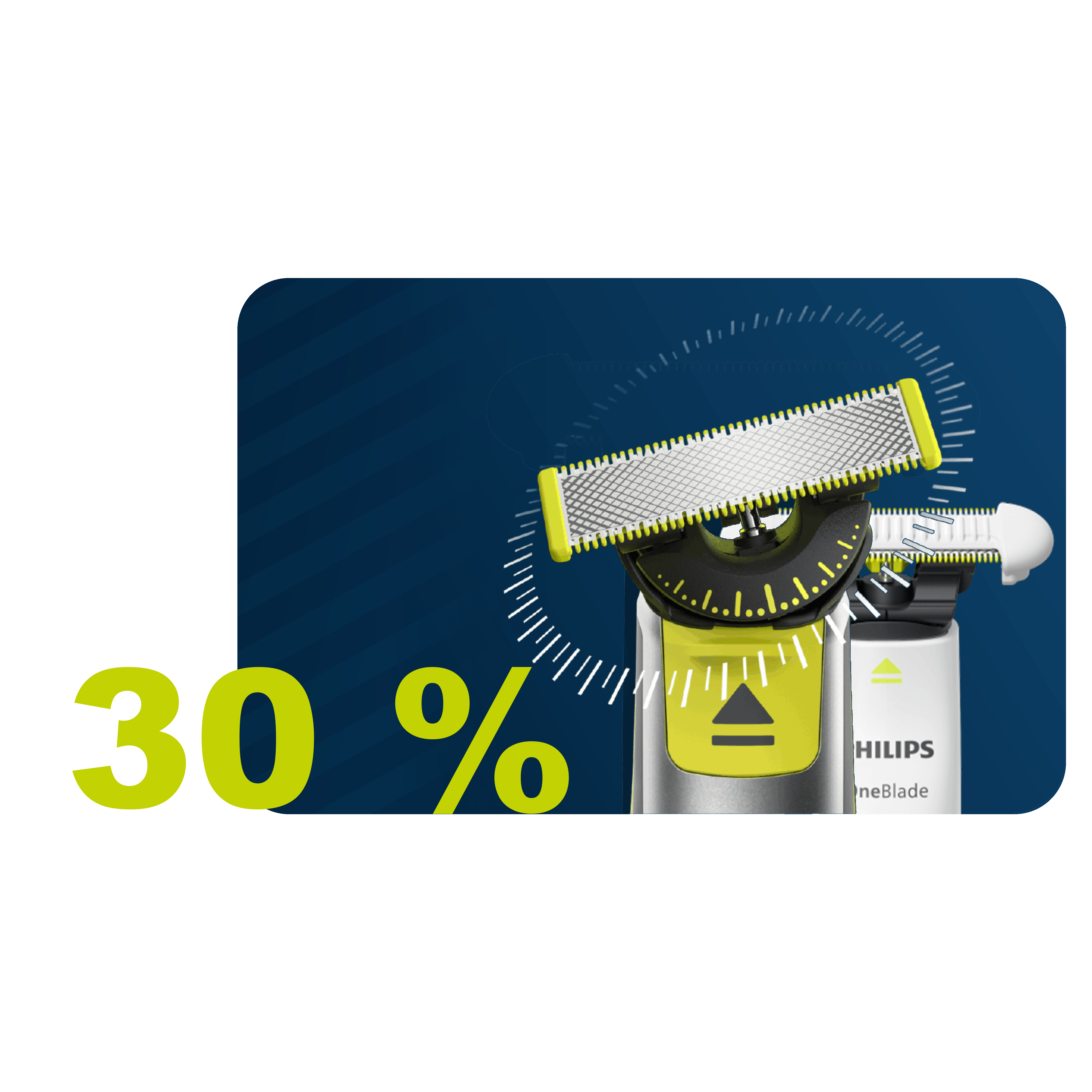 Získejte jednorázovou 30% slevu na náhradní břity