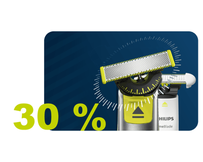 Získejte jednorázovou 30% slevu na náhradní břity