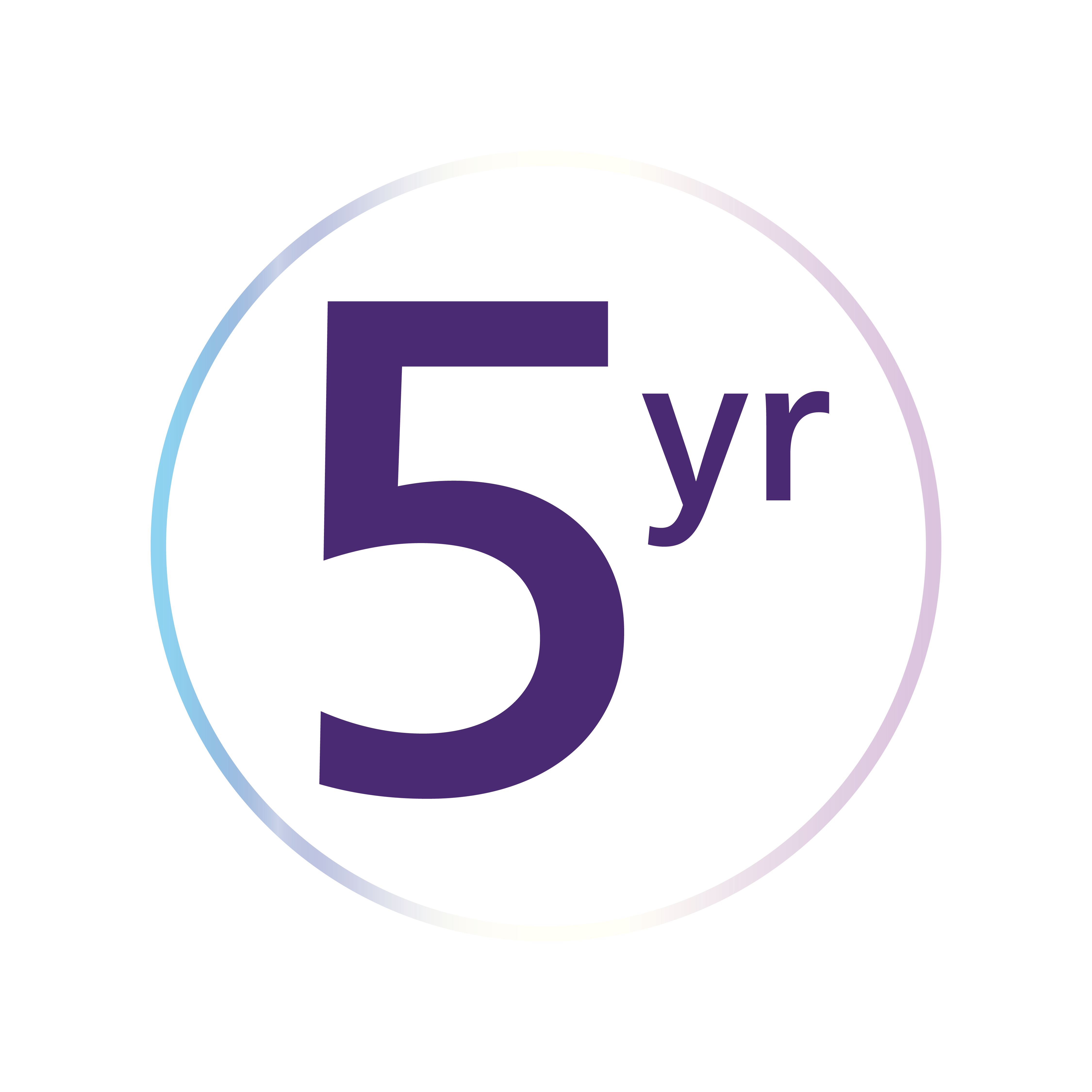 Lumea 5 yr Smooth Skin Product Feature Icon English (United States) V0