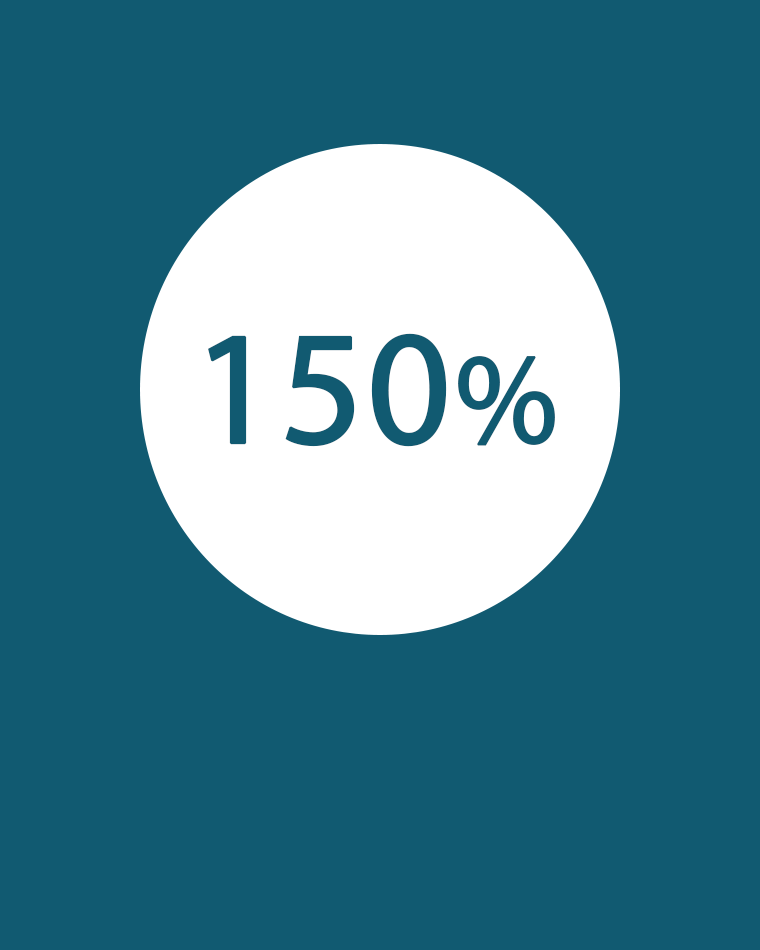 150% Icon
