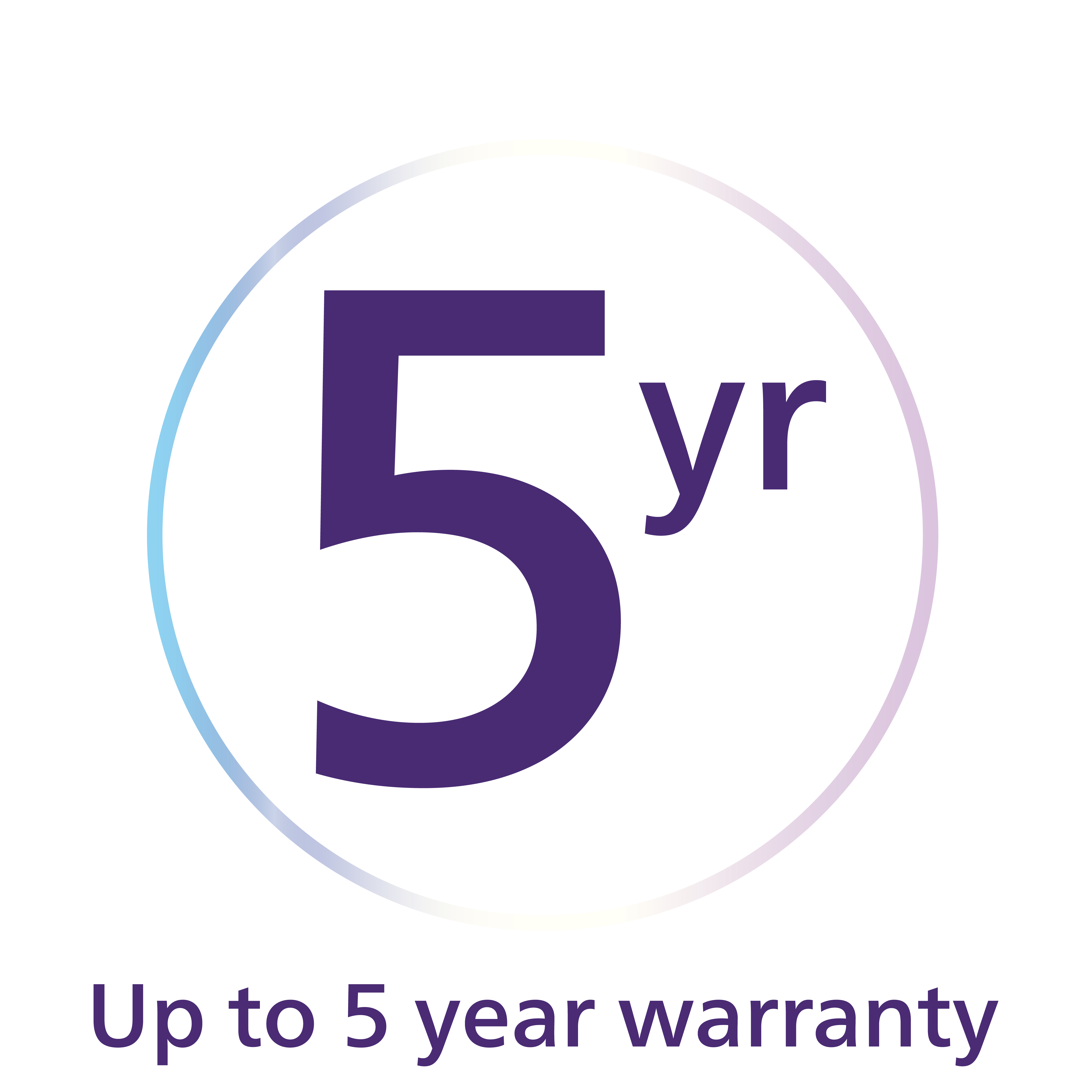 Lumea 5 yr Warranty Product Feature Icon