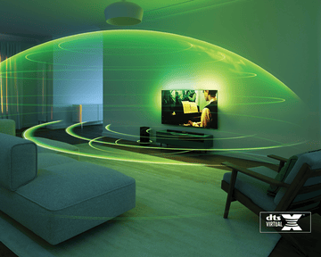 Navpična tehnologija DTS X