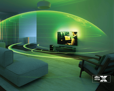 Vertikální technologie DTS X