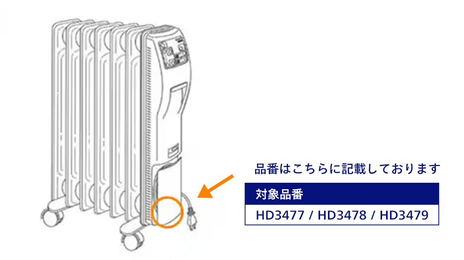 製品番号記載場所