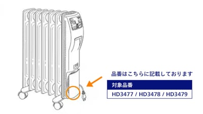 製品番号記載場所