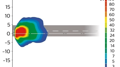 Bad bulb illumination