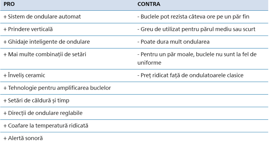ondulator-comparator-4.png