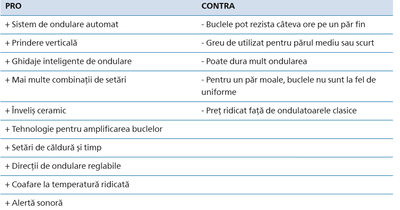 ondulator-comparator-4.png
