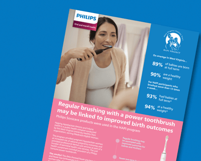 Maternal oral health infographic