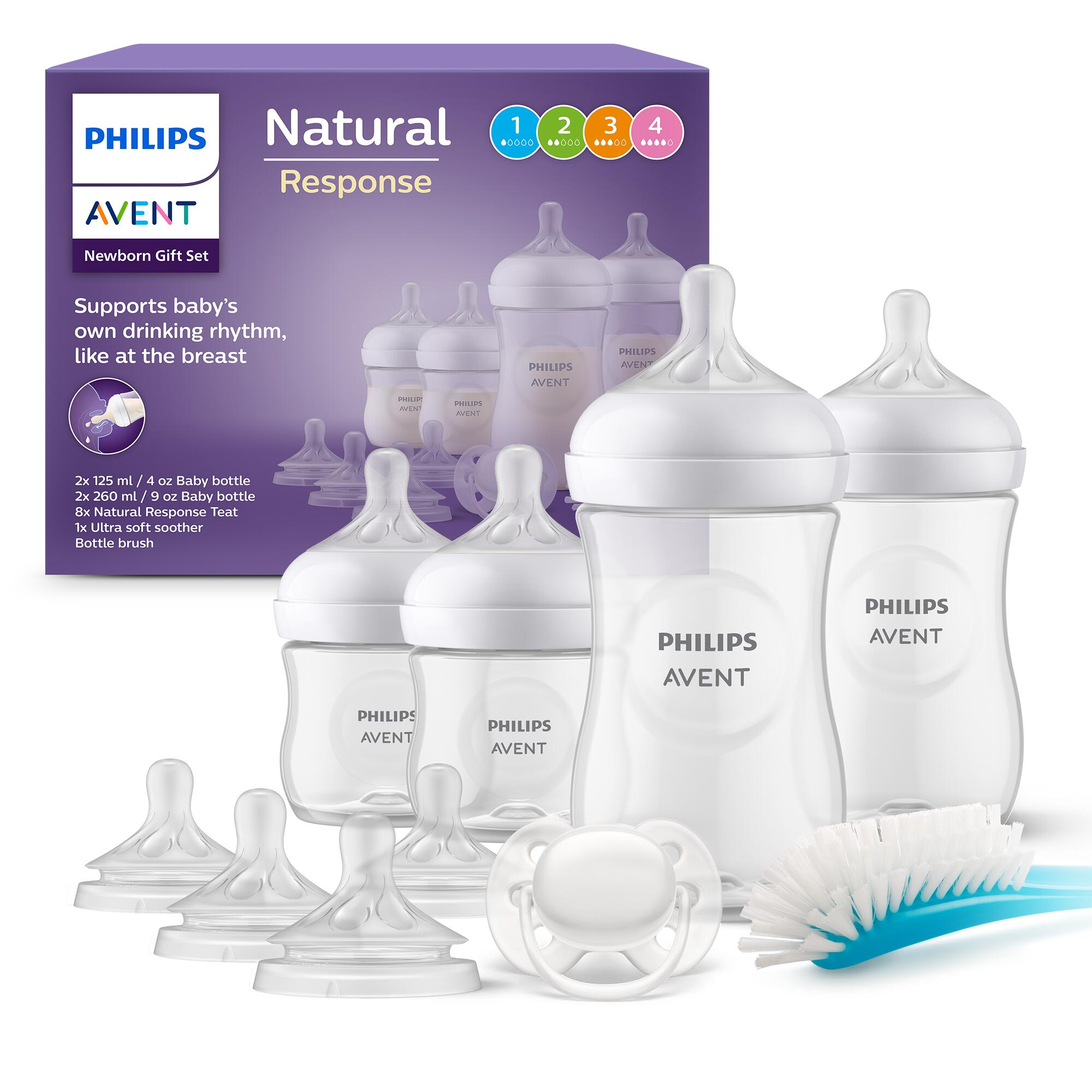 Sets Para Alimentar Con Biberon