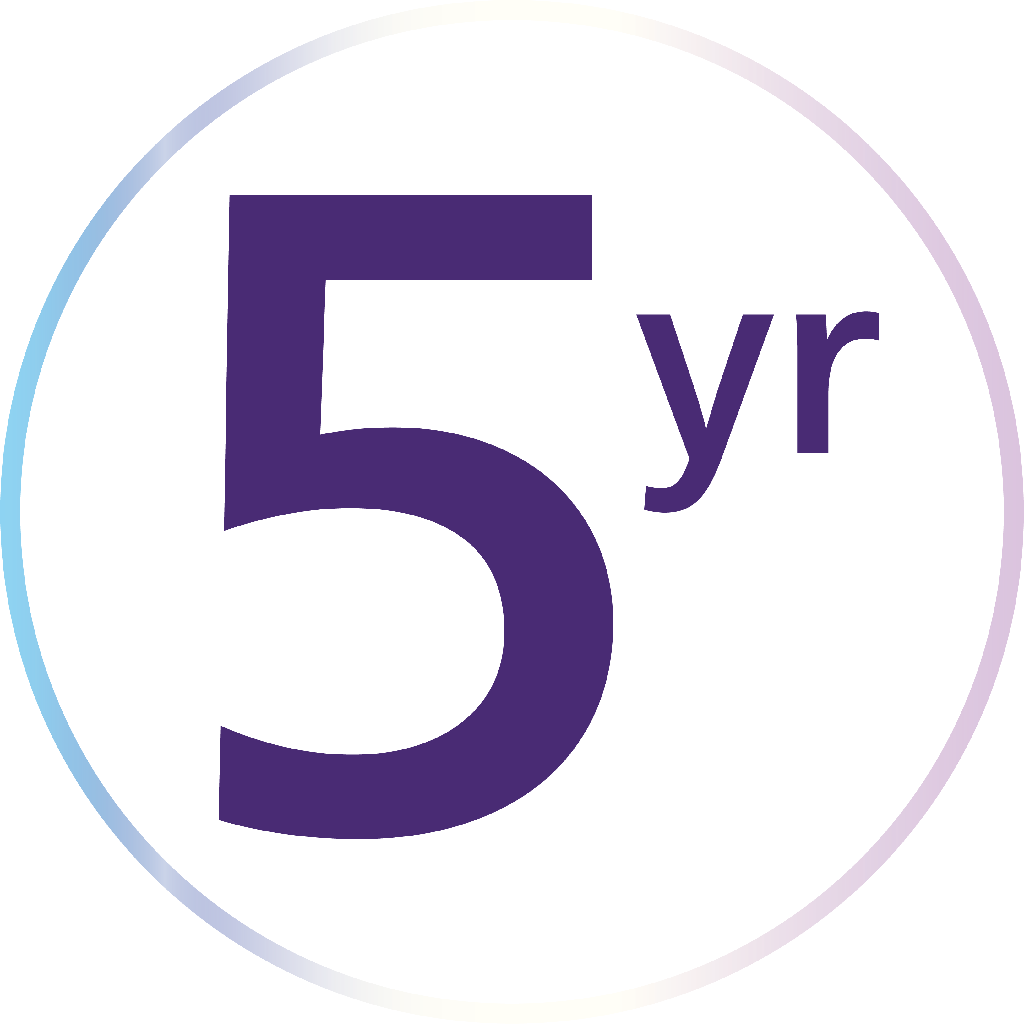 Lumea 5 yr Warranty Product Feature Icon