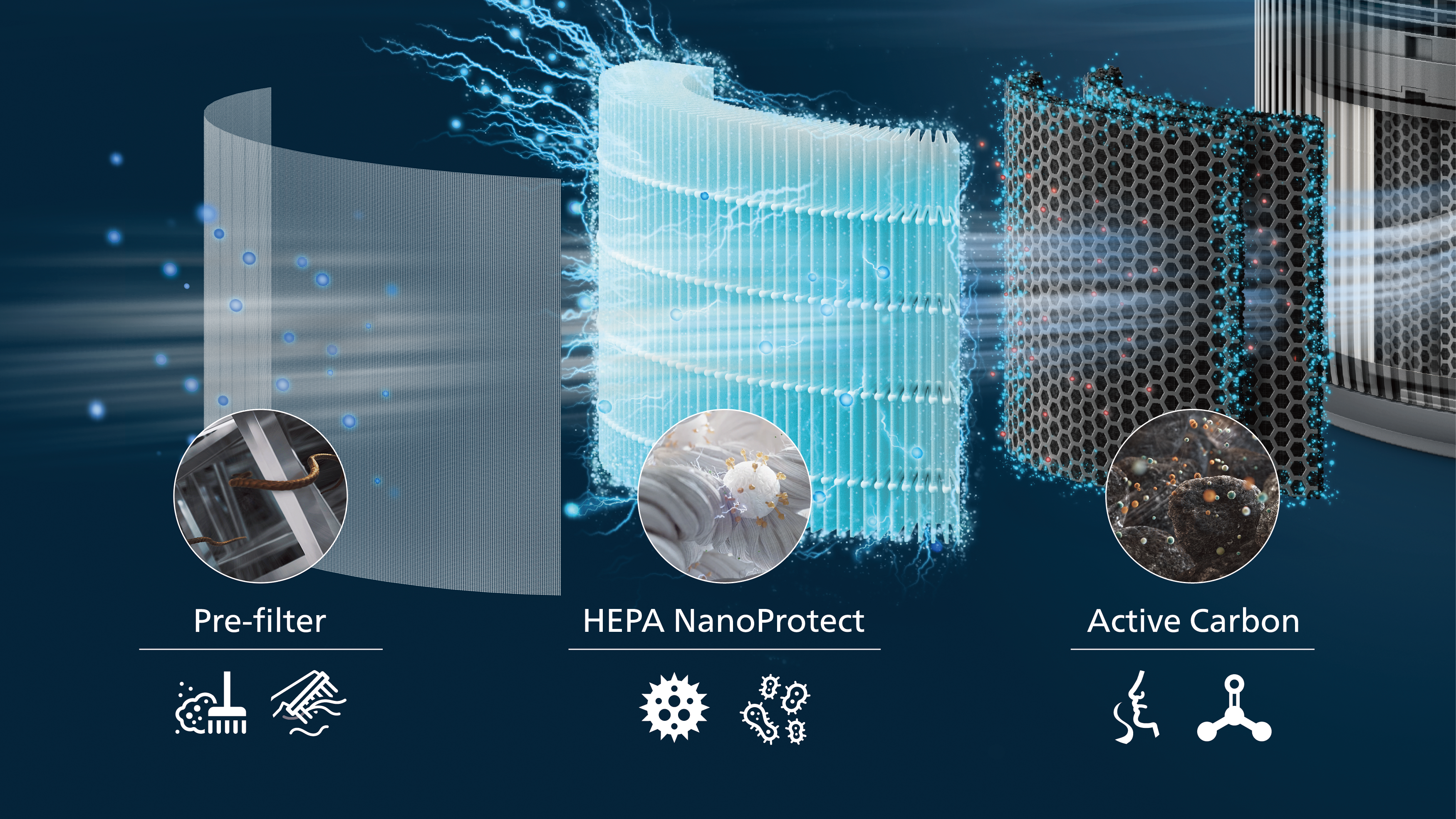 HEPA NanoProtect filtresi