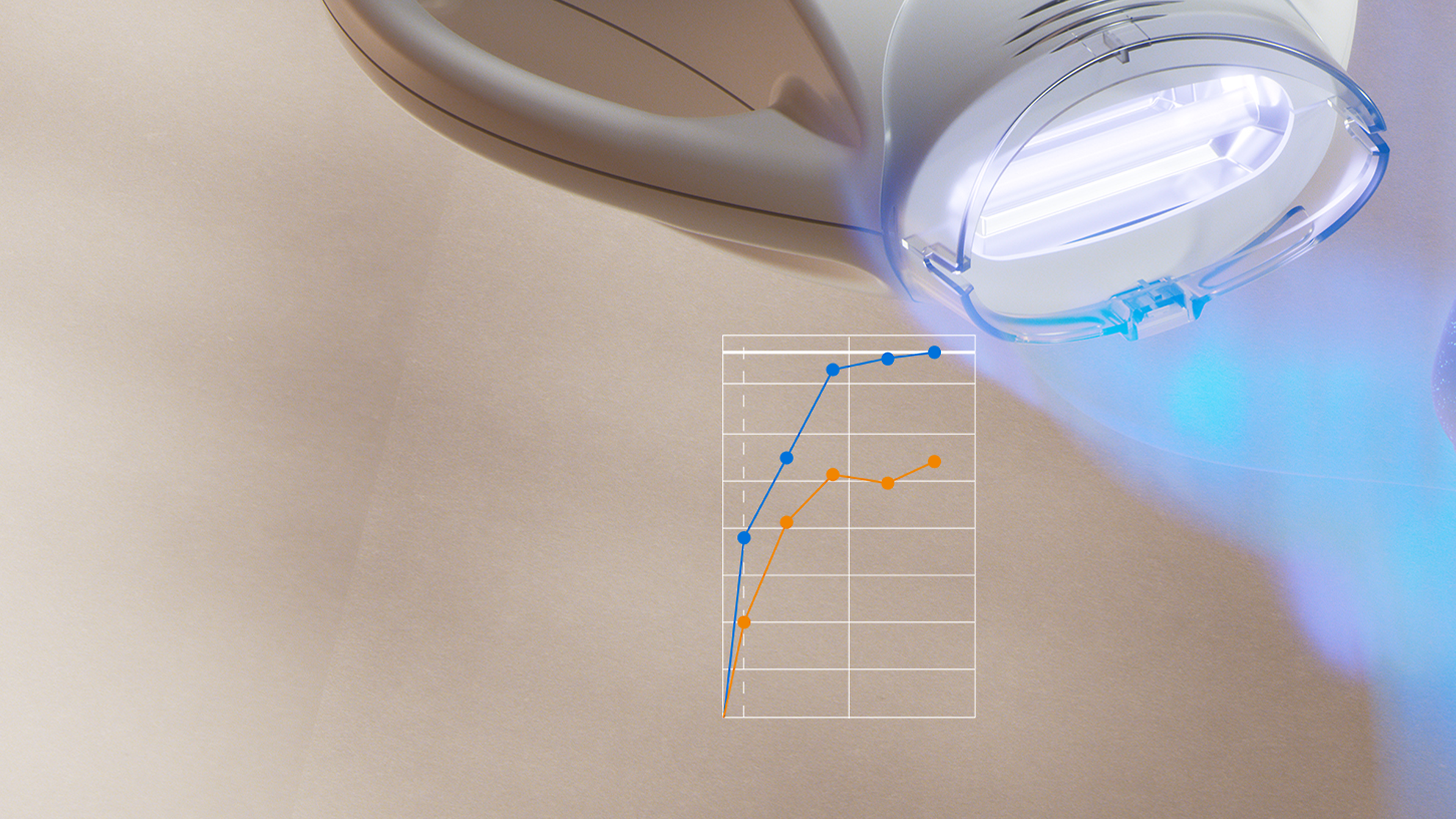 Image of Zoom! whitening lamp