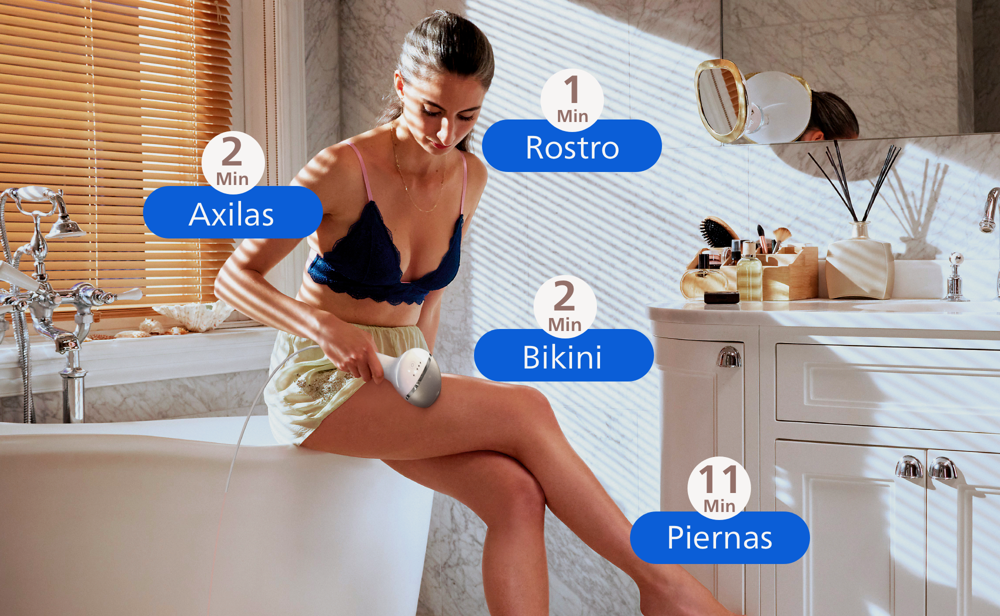 IPL-lumea-tratamiento-rapido