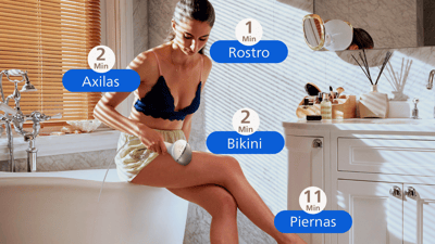 IPL-lumea-tratamiento-rapido