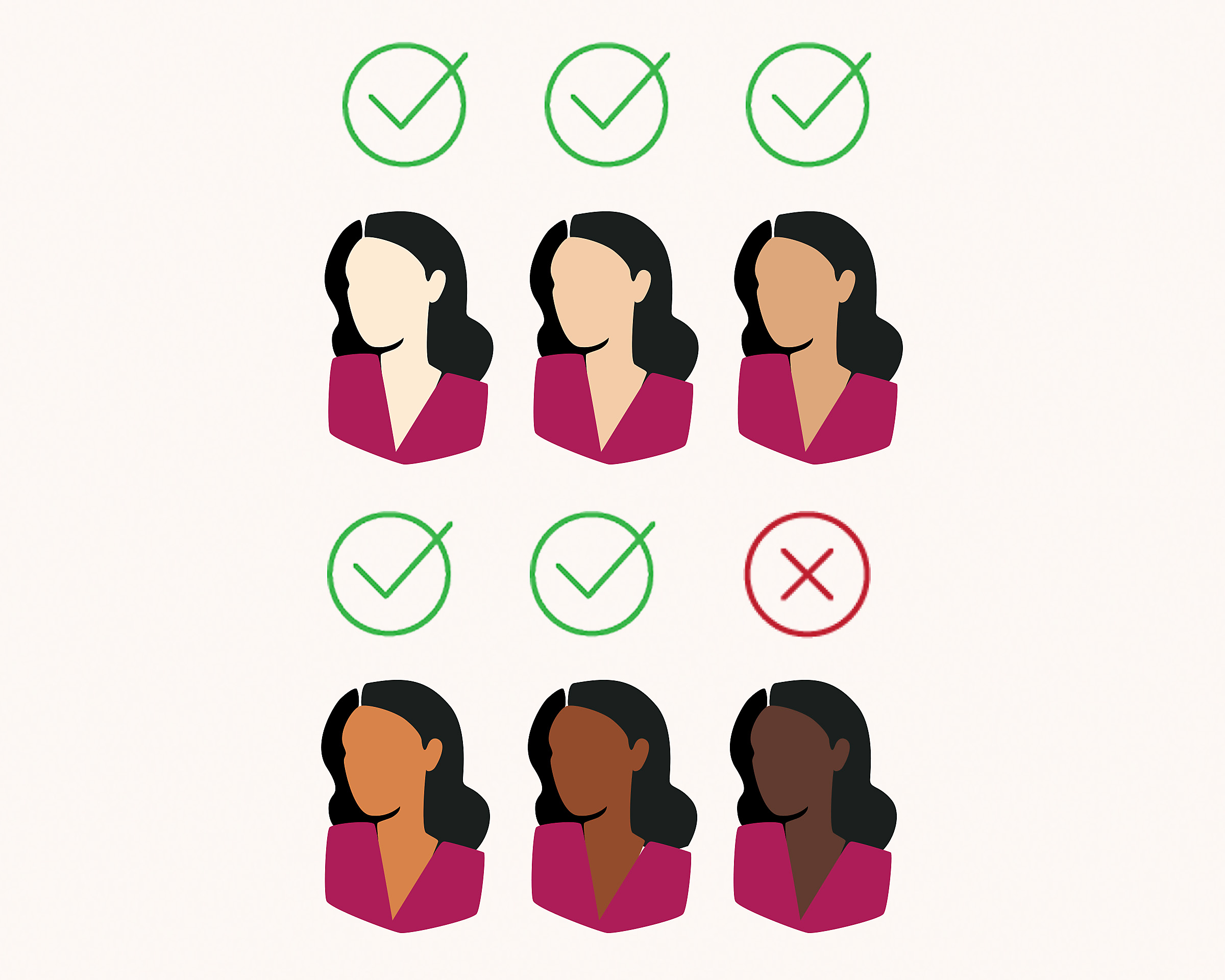 Tipuri de ten compatible