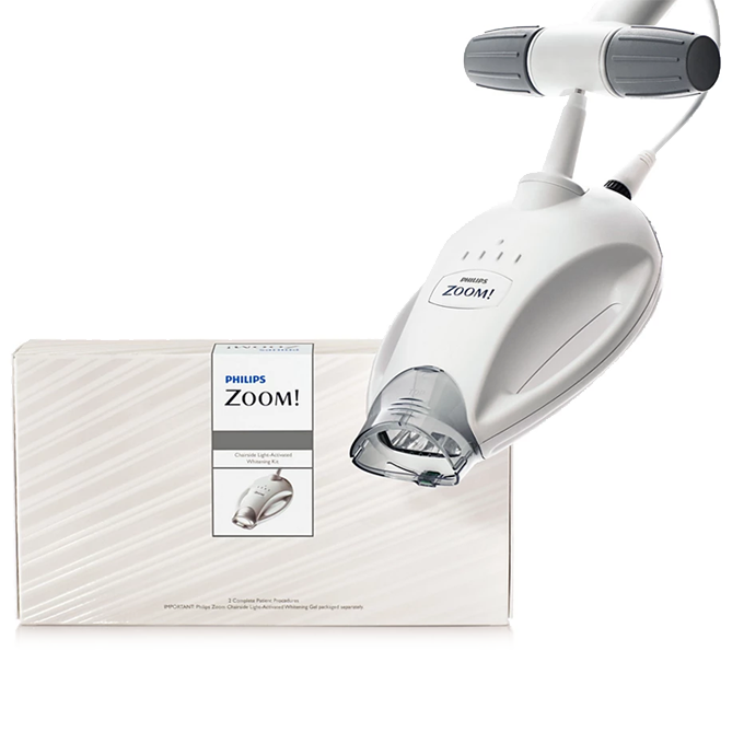 Zoom! In-Office
